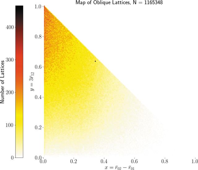 [Figure 10]