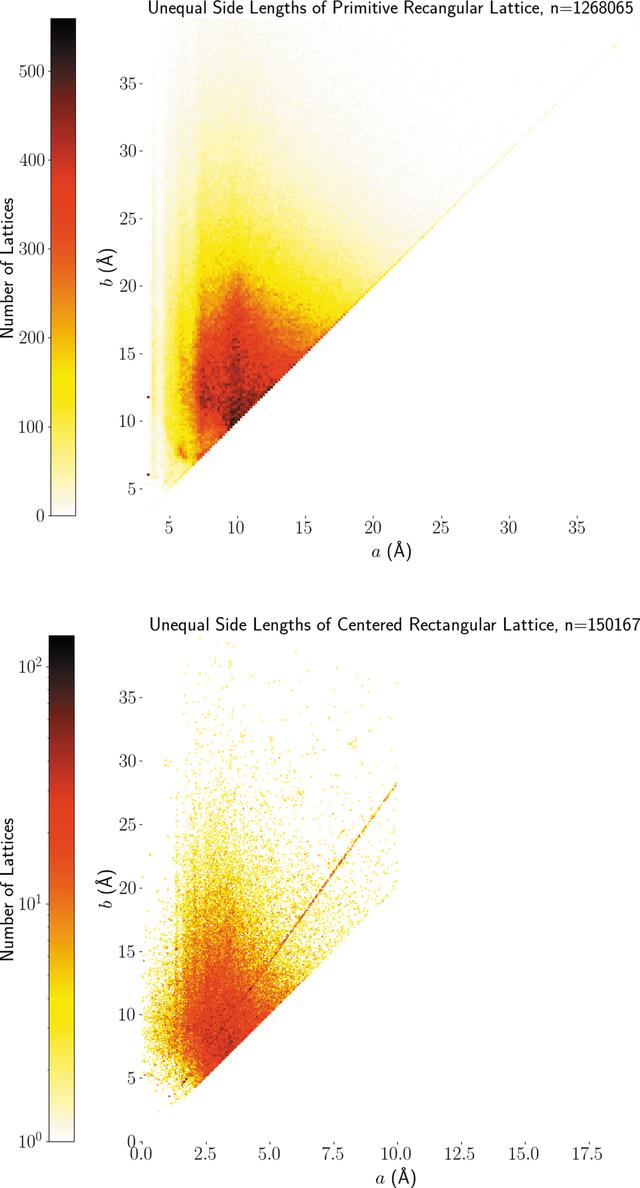 [Figure 11]