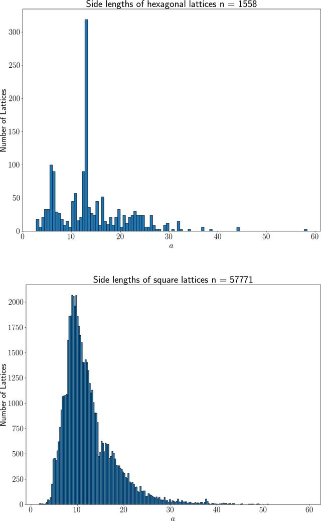 [Figure 12]