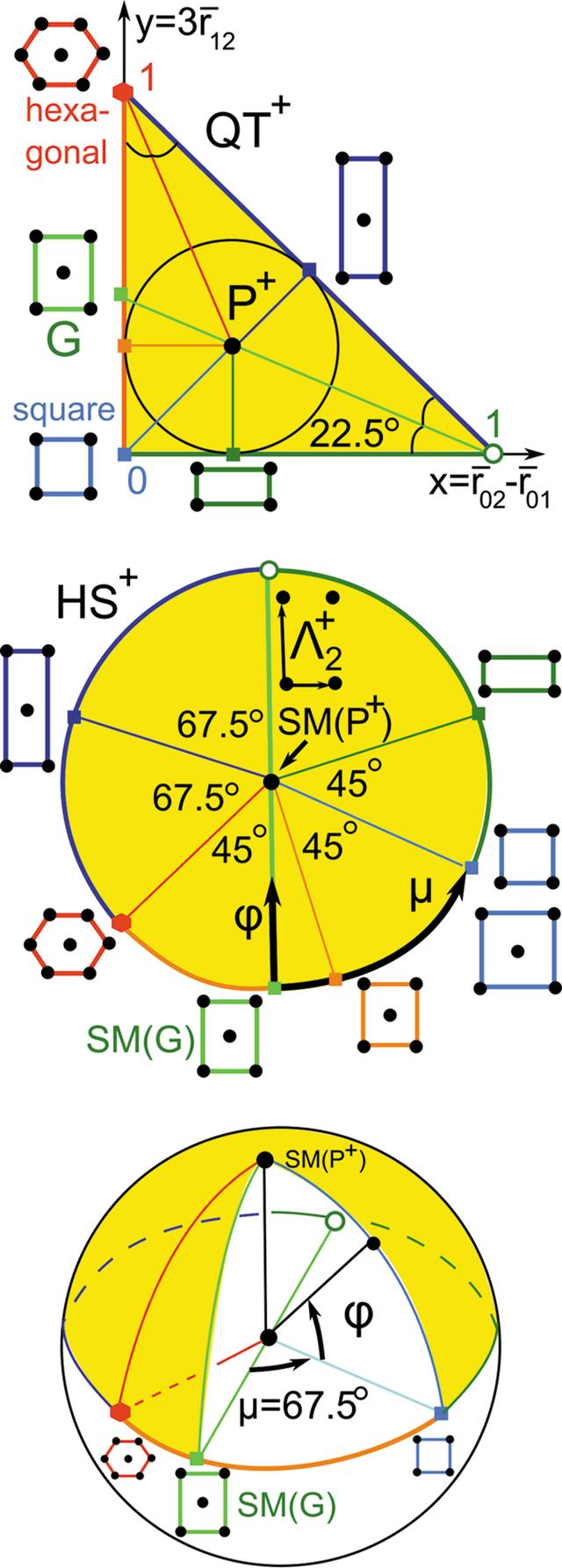 [Figure 13]