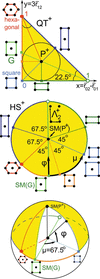 [Figure 13]