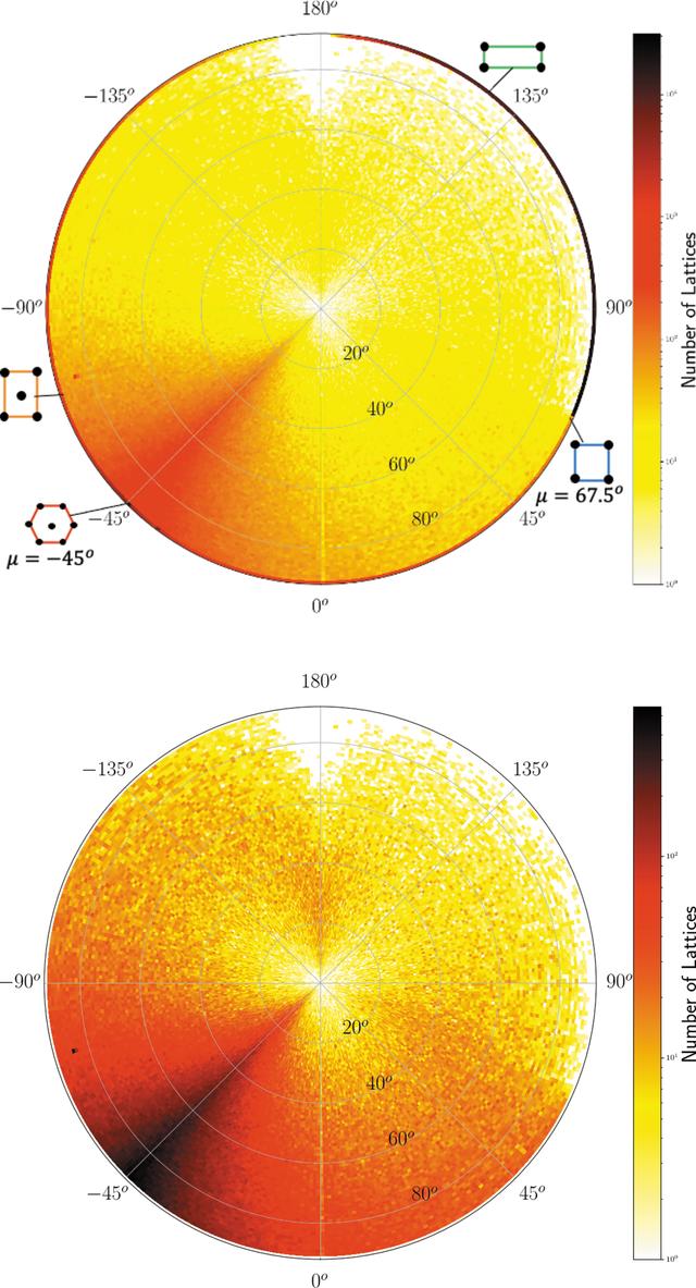 [Figure 14]