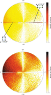 [Figure 17]