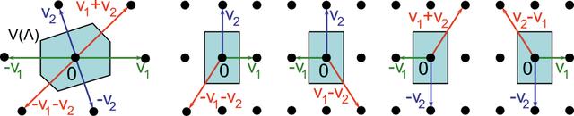 [Figure 5]