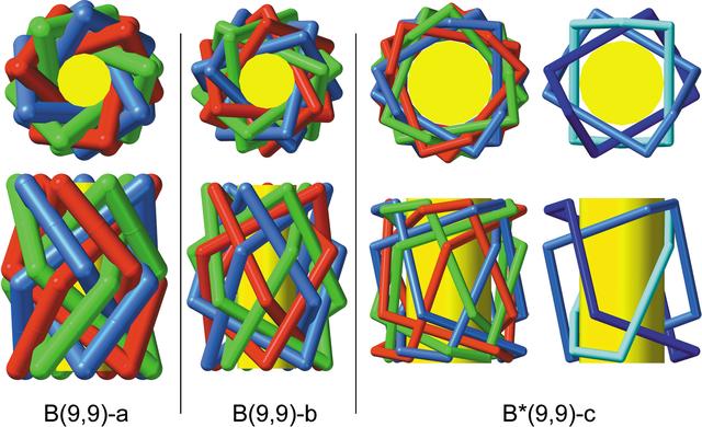 [Figure 3]