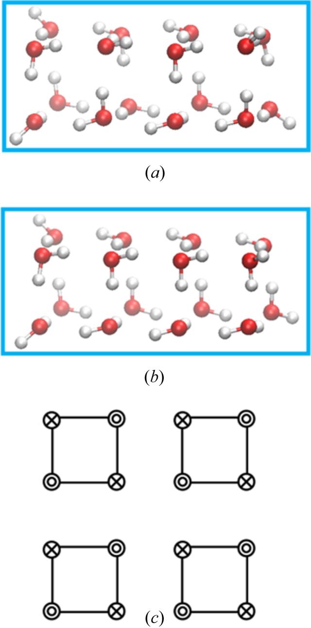 Ice Tube Element (IUCr) Ice structures assembled from cubic water clusters of D 2 d and ...