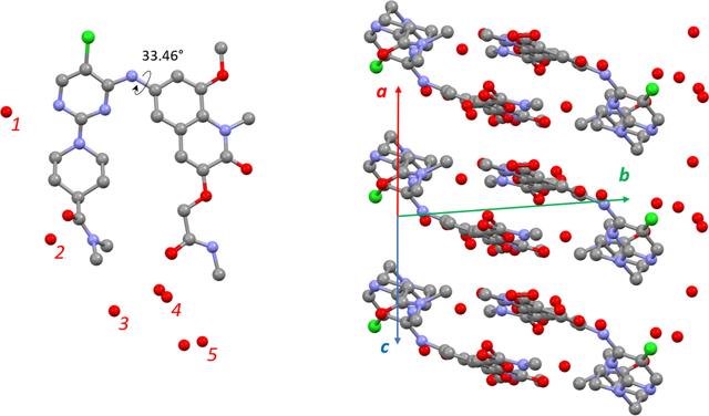 [Figure 2]