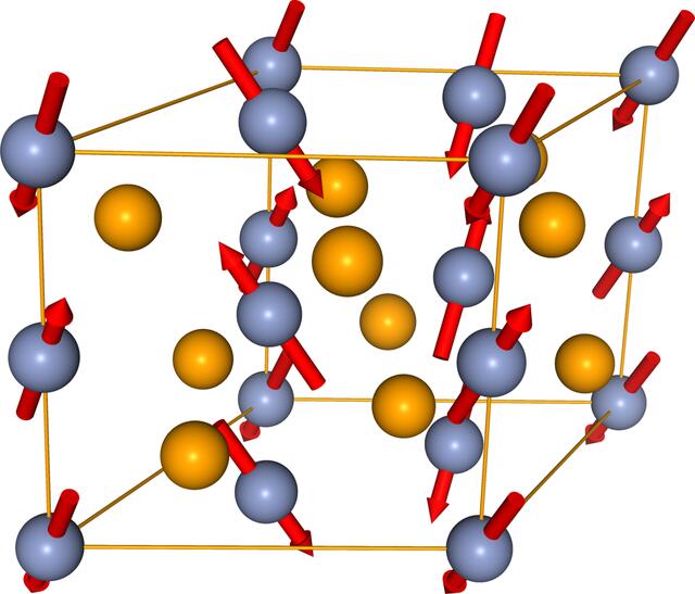 [Figure 3]