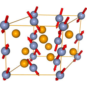 (IUCr) Algorithm for spin symmetry operation search