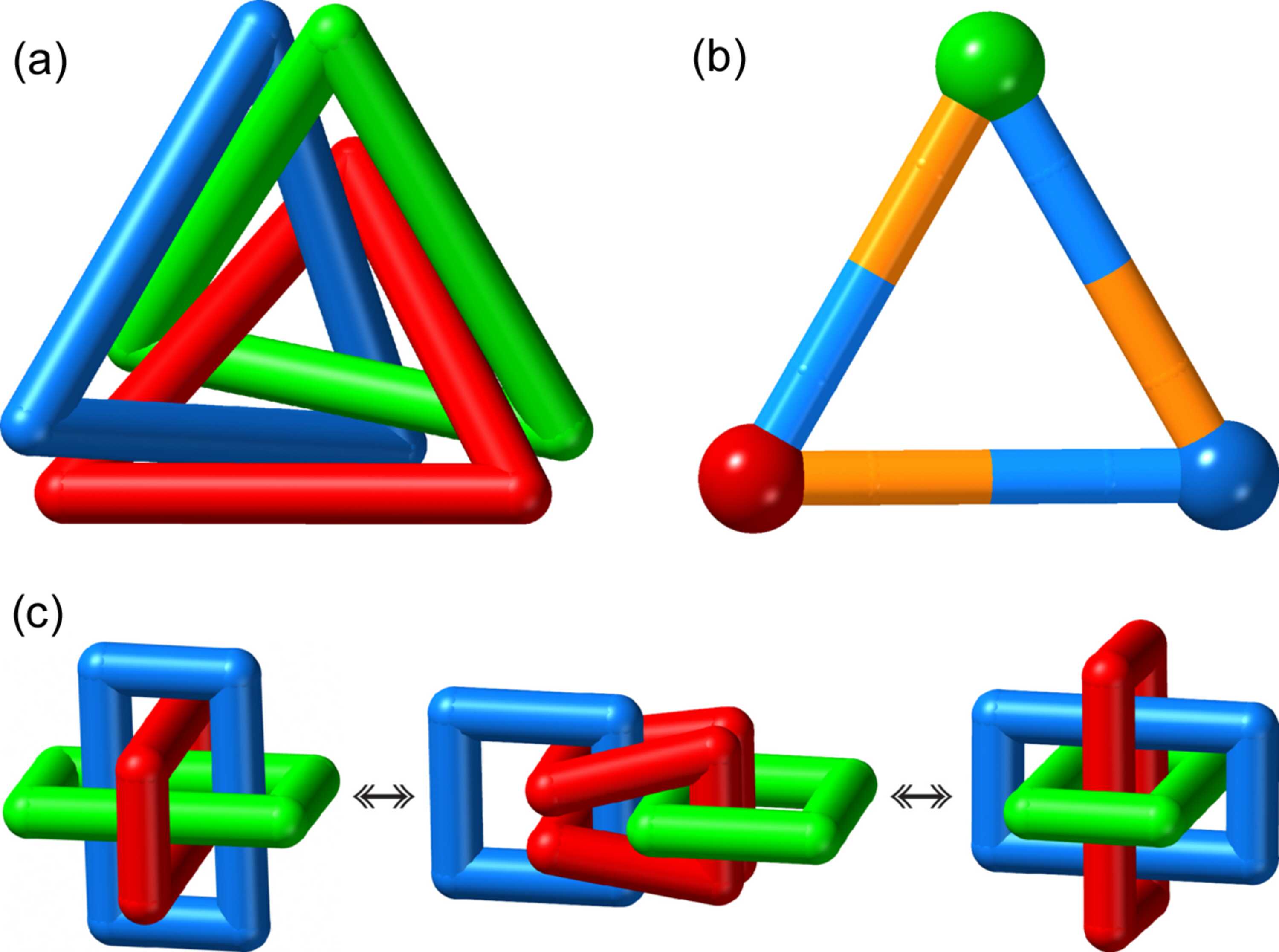 (IUCr) Periodic Borromean rings, rods and chains