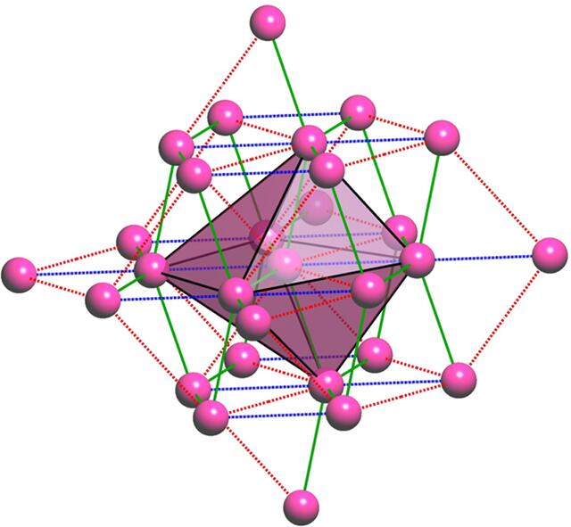 [Figure 4]