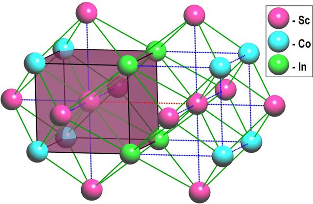 [Figure 5]