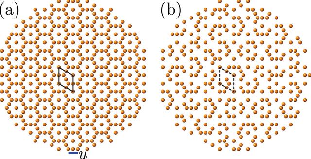 [Figure 2]