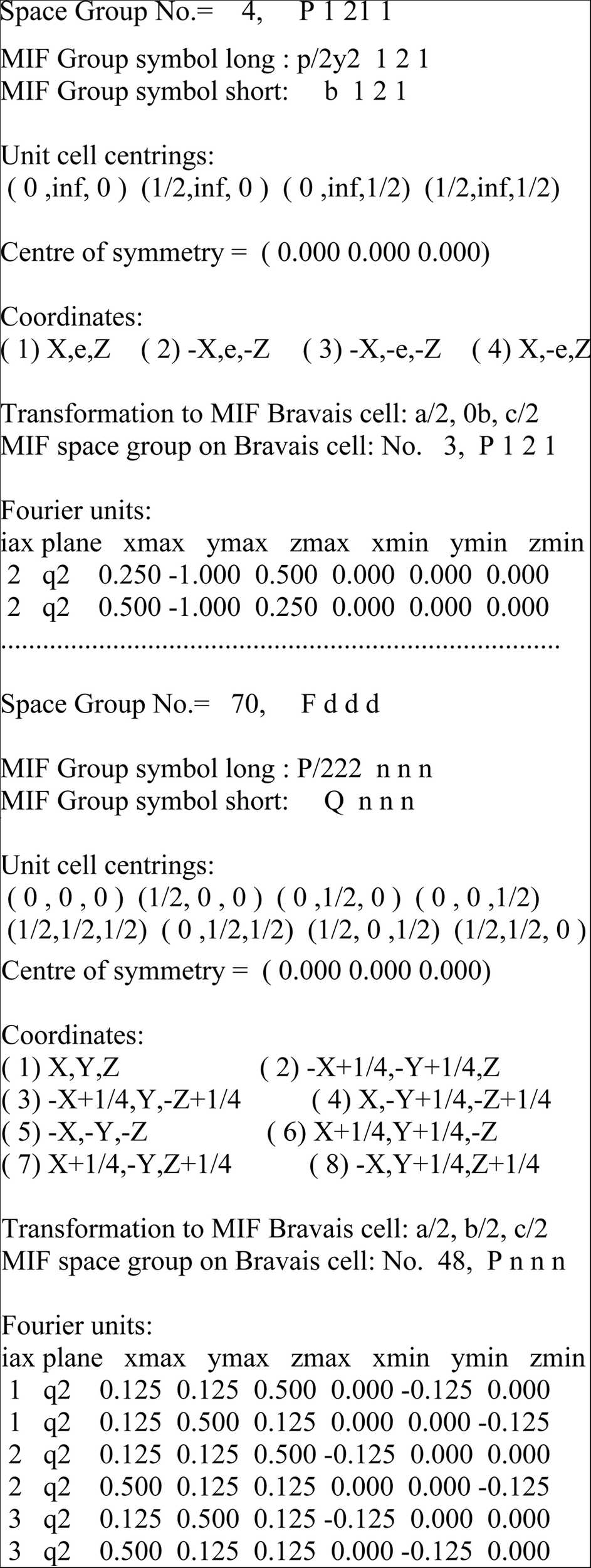  iucr advanced implication theory symmetry tables