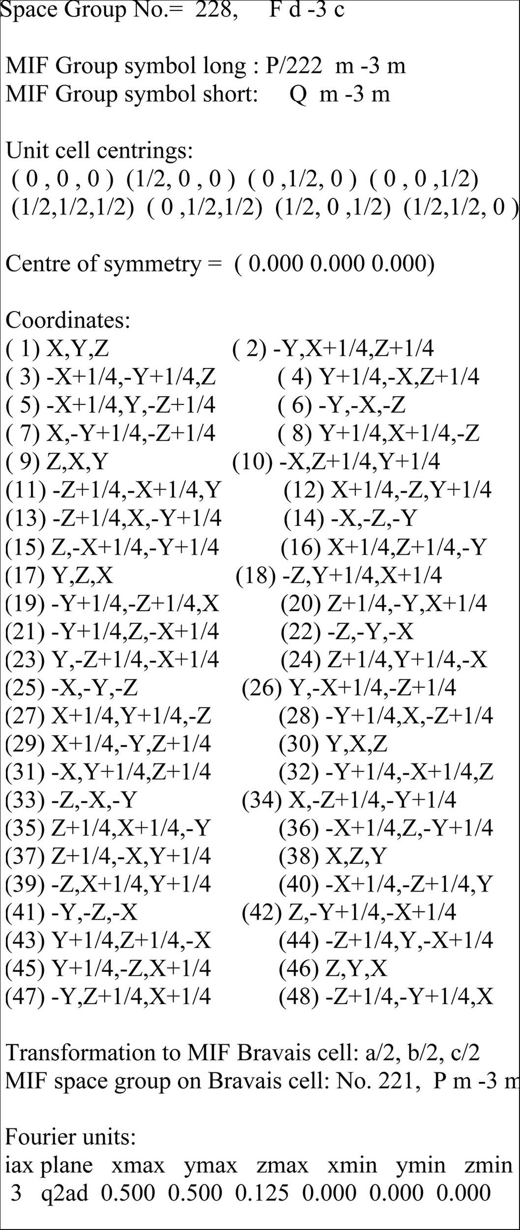  iucr advanced implication theory symmetry tables