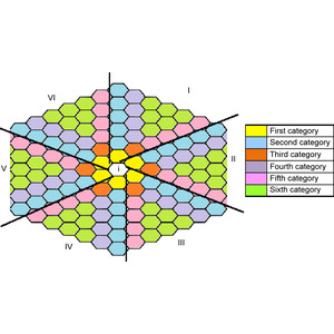 (IUCr) A digital distance on the kisrhombille tiling