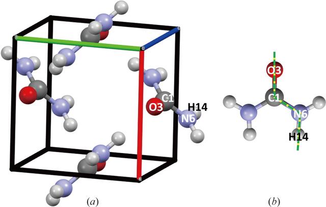 [Figure 1]