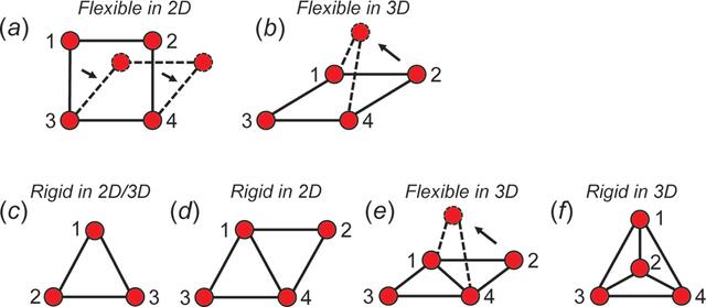 [Figure 11]