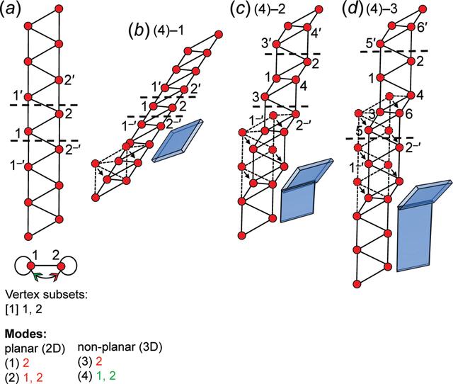 [Figure 15]