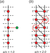 [Figure 16]