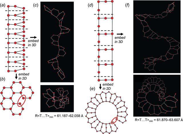 [Figure 20]