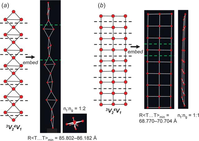 [Figure 21]