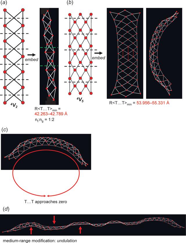 [Figure 24]