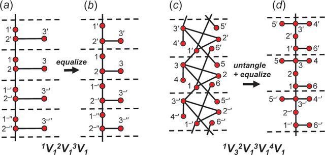 [Figure 4]