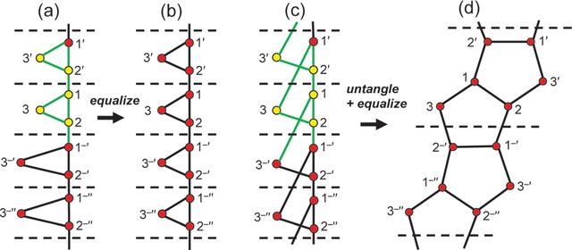 [Figure 6]