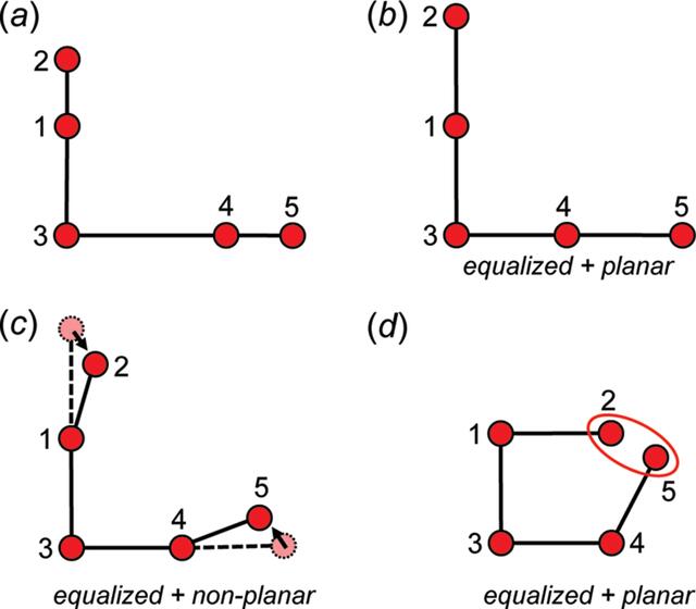 [Figure 8]