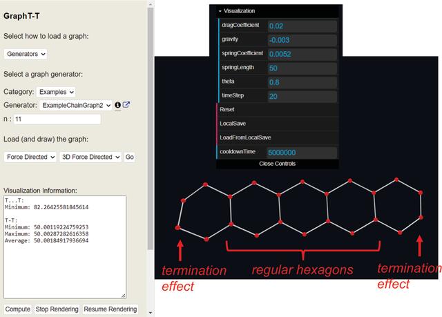 [Figure 5]