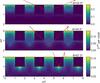 [Figure 11]