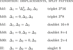 [Scheme 2]