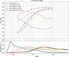 [Figure 2]