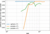 [Figure 5]