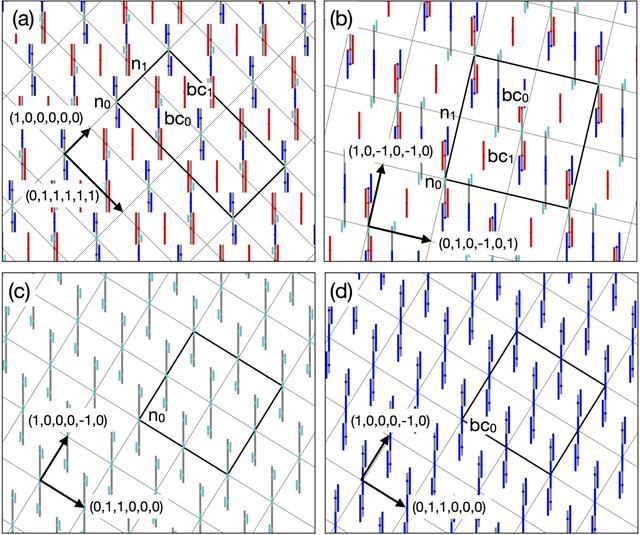 [Figure 11]