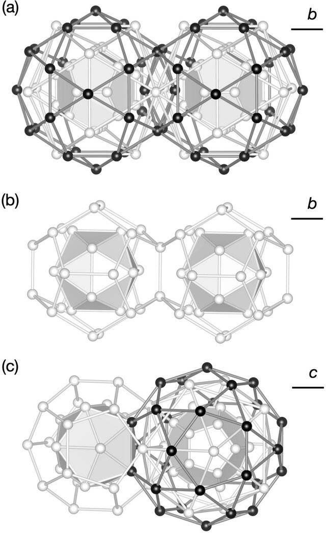 [Figure 2]