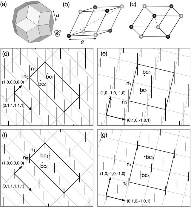 [Figure 3]