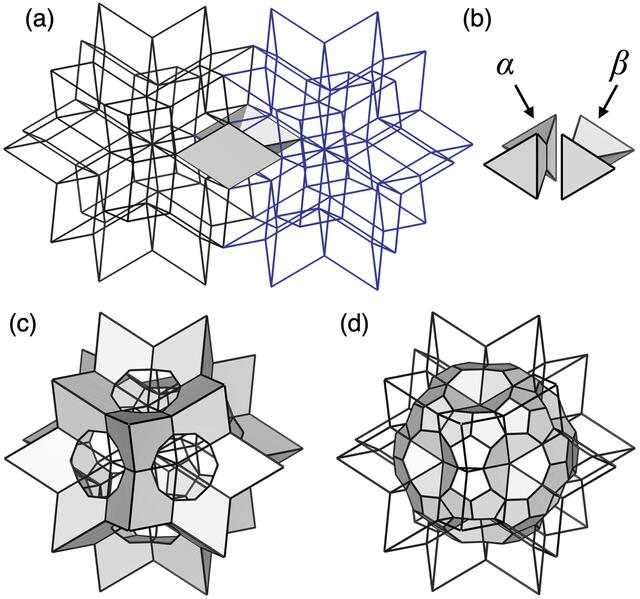 [Figure 8]