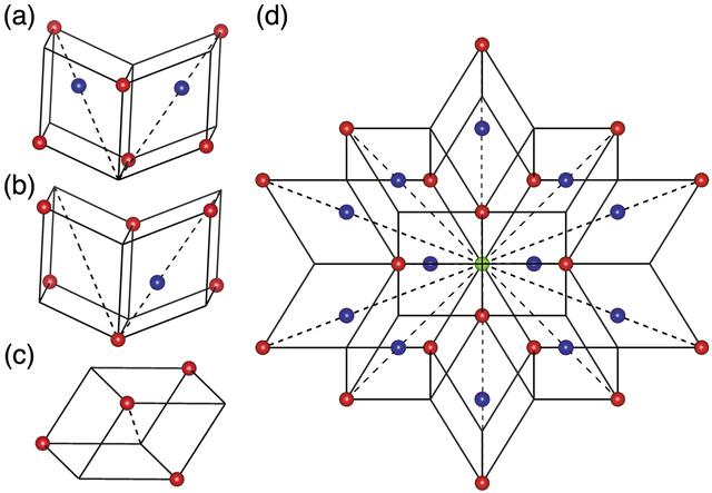 [Figure 9]