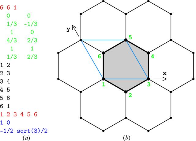 [Figure 11]