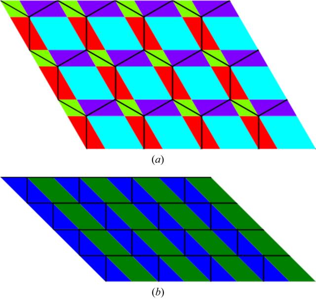 [Figure 5]