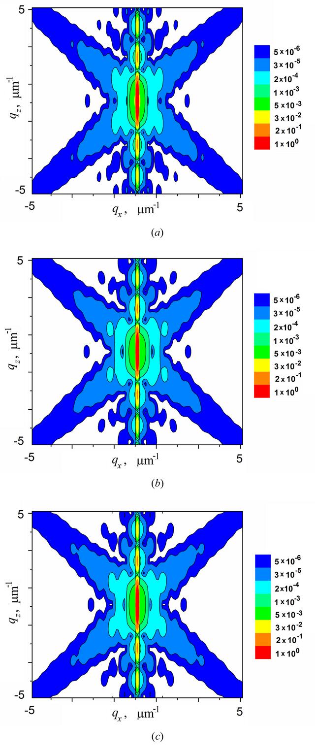 [Figure 2]