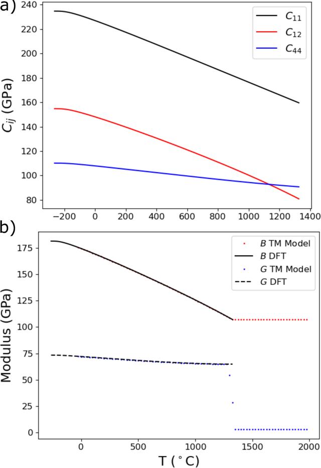 [Figure 16]