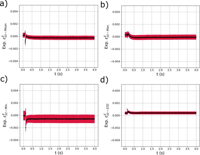 [Figure 19]