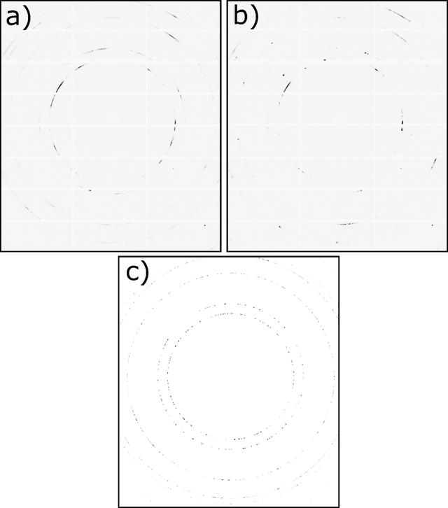 [Figure 3]