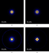 [Figure 2]