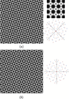 [Figure 3]