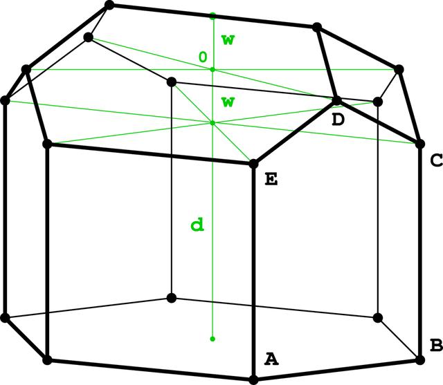 [Figure 5]