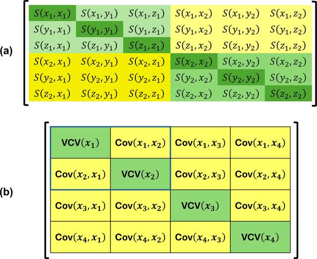 [Figure 1]